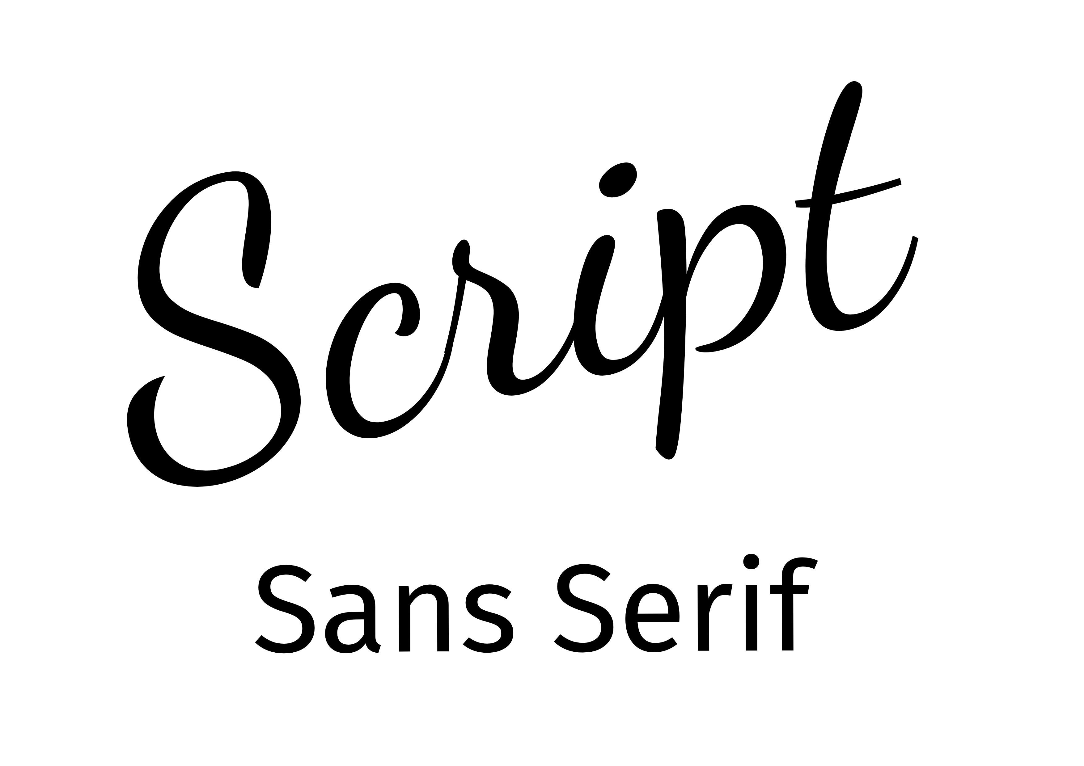 Font Pairing - 'Script' rotated in black and 'Sans Serif' in black underneath - The complete guide to fonts: 5 essential types of fonts in typography - Image