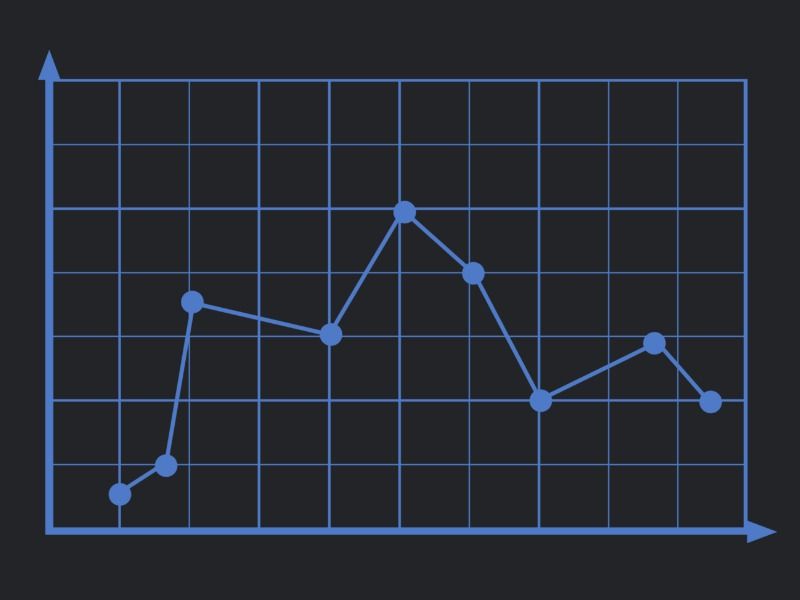 Blue point-to-point graph - How to measure and improve marketing effectiveness - Image