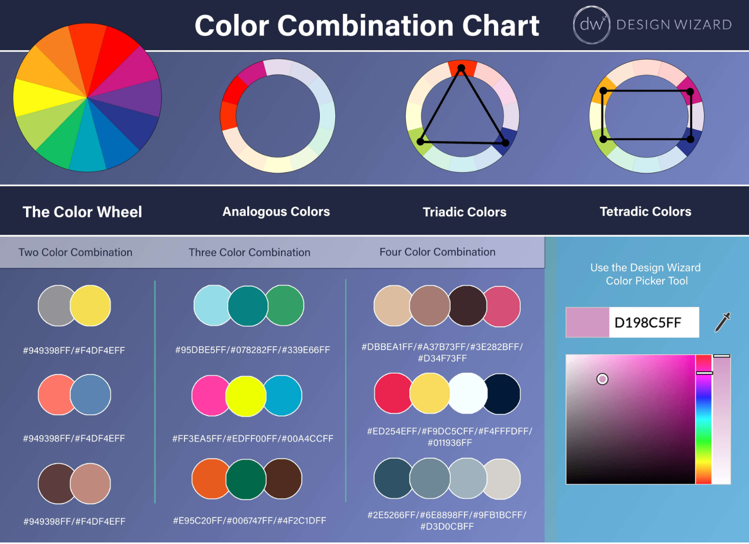 Color combination chart for color paletteCreation reference - The importance of a brand's color palette and how to choose the right colors - Image